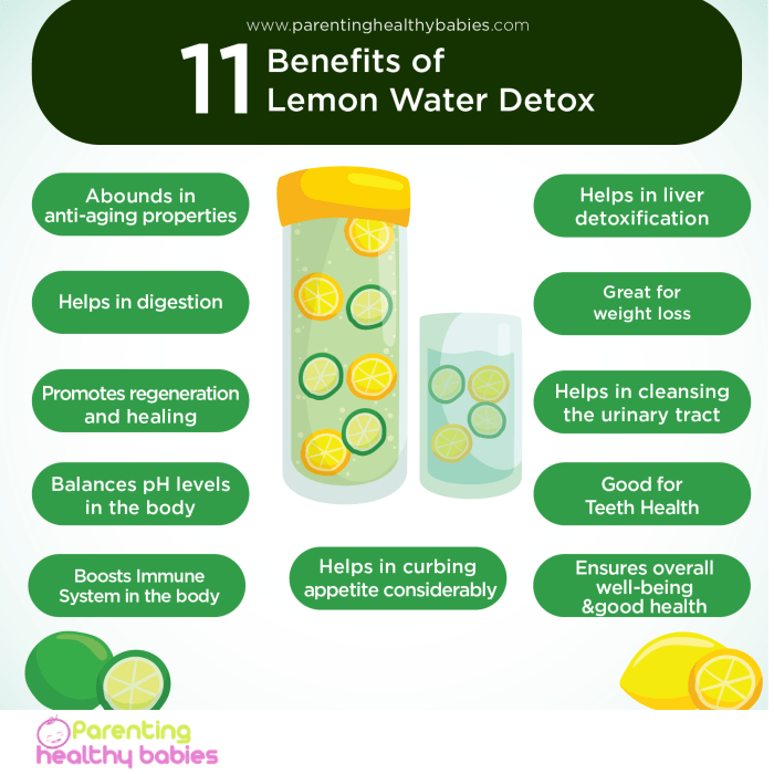 Benefits of a detox diet for cleansing toxins