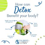 Benefits of a detox diet for cleansing toxins