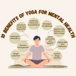 Benefits of yoga for mental clarity and focus