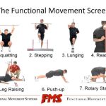 How to enhance joint flexibility with functional movements